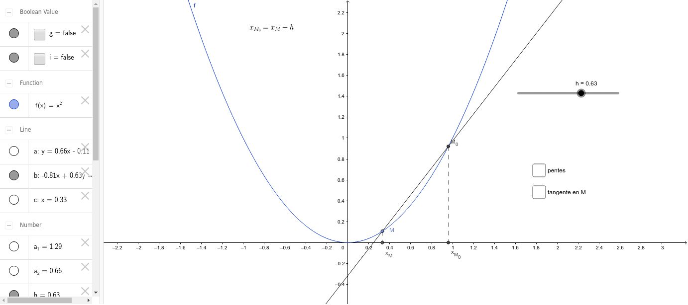 GeoGebra Applet