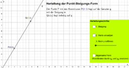 Die Punkt-Steigungs-Form