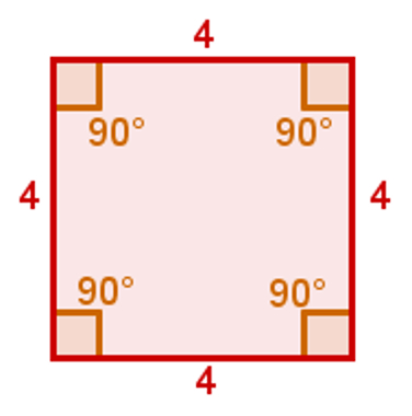 Quadrado - 4 lados iguais e 4 ângulos de 90º