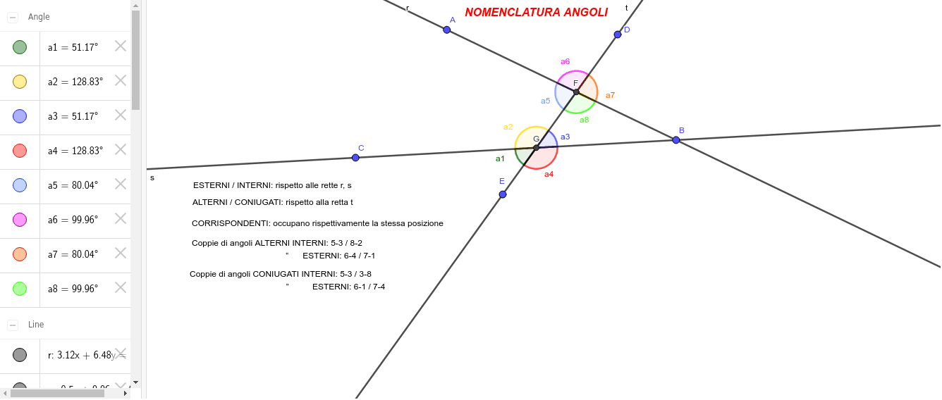nomenclatura angoli geogebra angoli