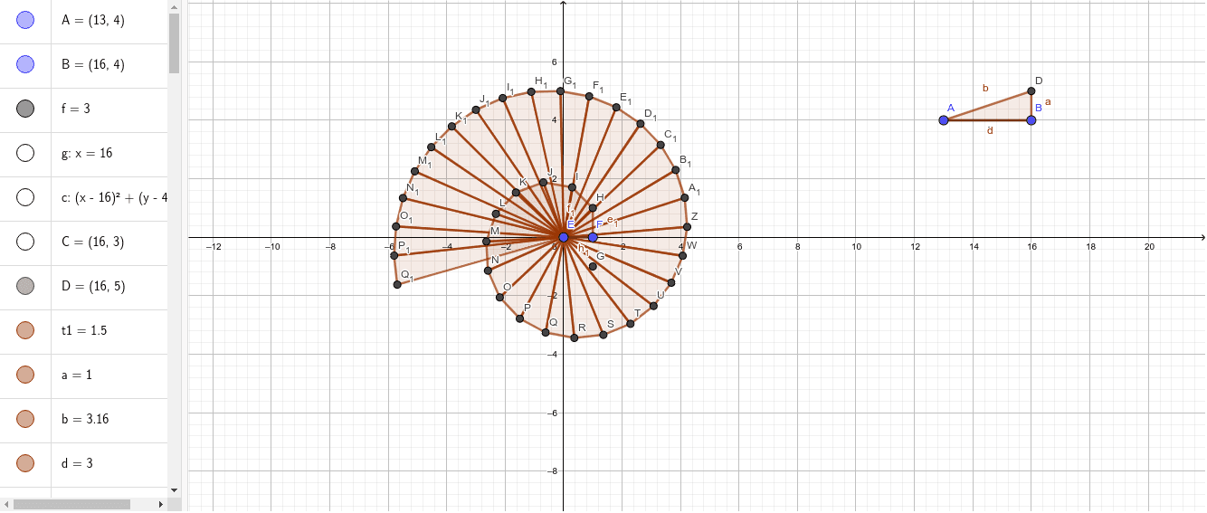 SQUARE ROOT SPIRAL – GeoGebra