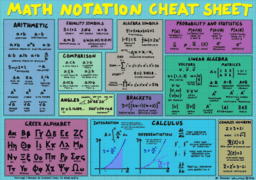 Fundamentals of Mathematics