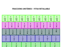 S7_fraccions_unitaries_retallable-1.pdf