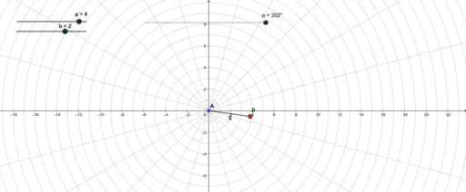 Práctica 2 – GeoGebra