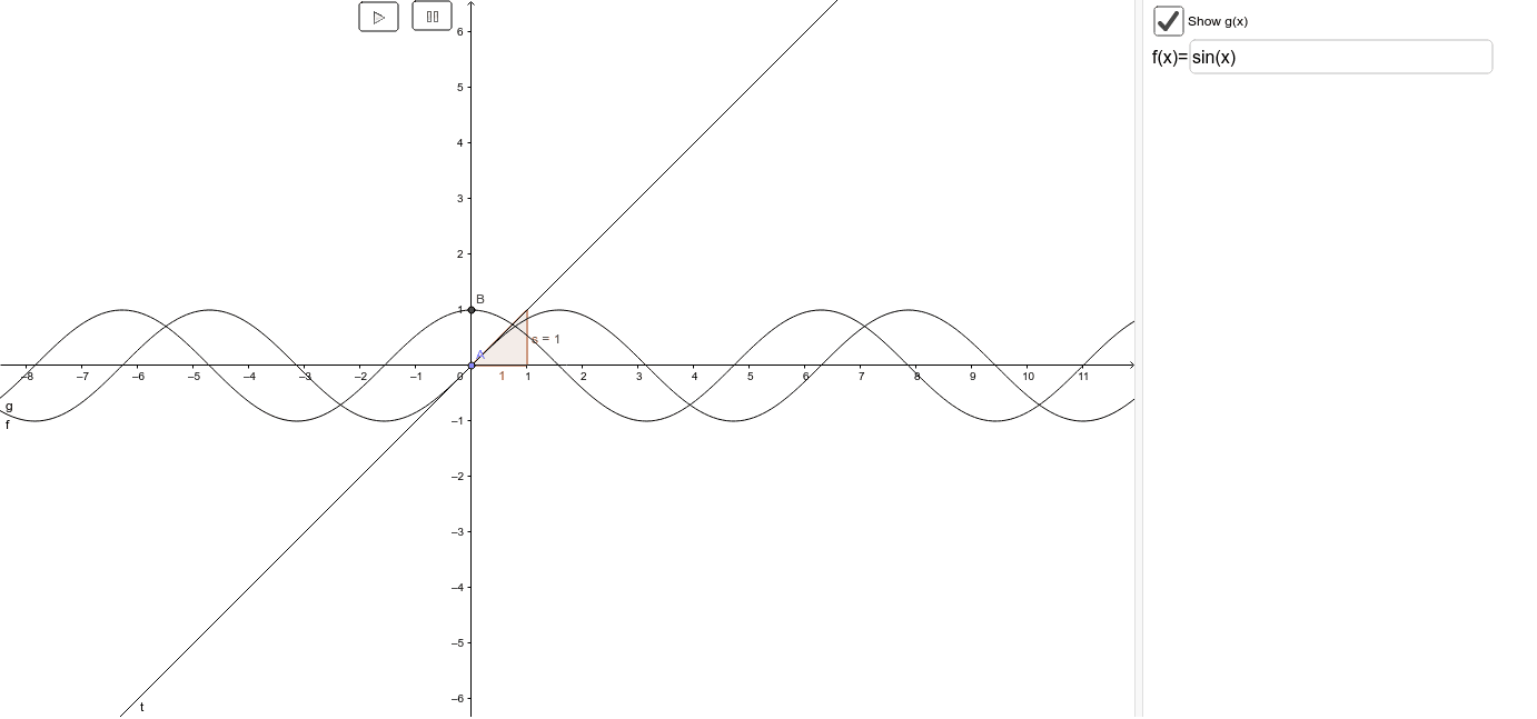 GeoGebra Applet