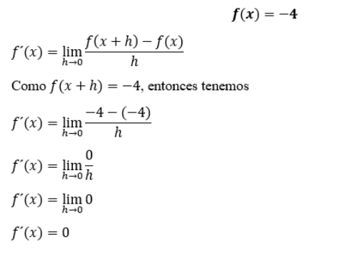Encontrar la derivada de f(x) mediante límites.