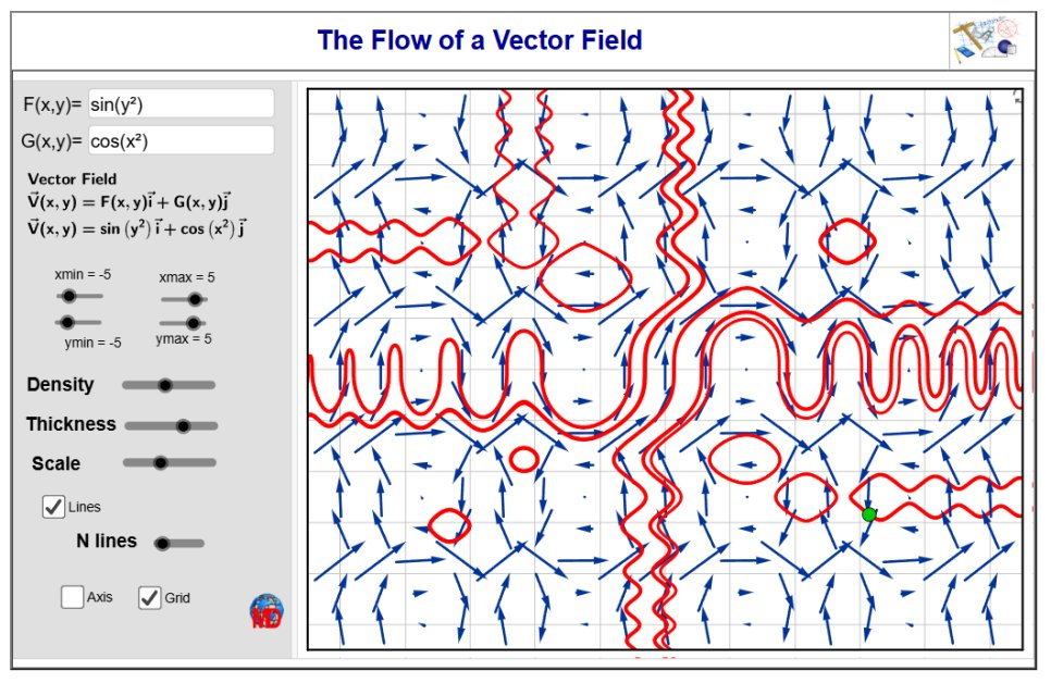http://dmentrard.free.fr/GEOGEBRA/Maths/Export5/FlowvectfieldMD.html