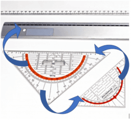 Was haben Zuordnungen mit Symmetrie zu tun?
