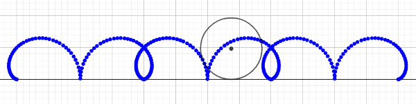 Figura 3