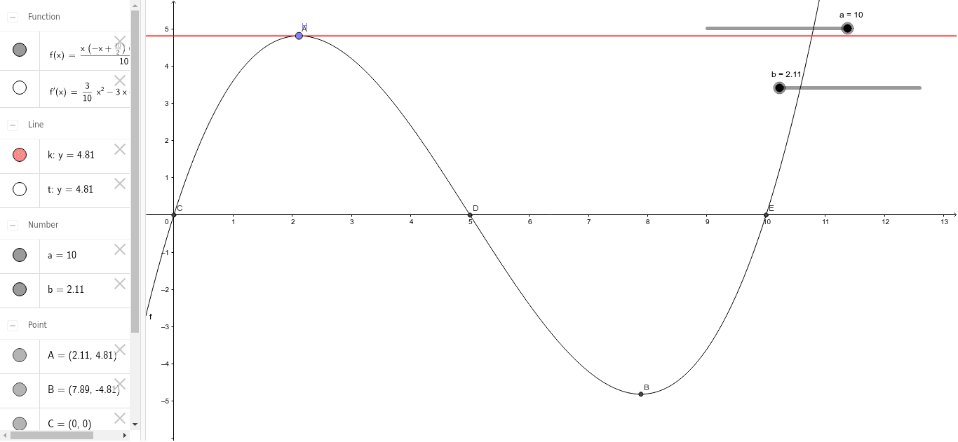 GeoGebra Applet