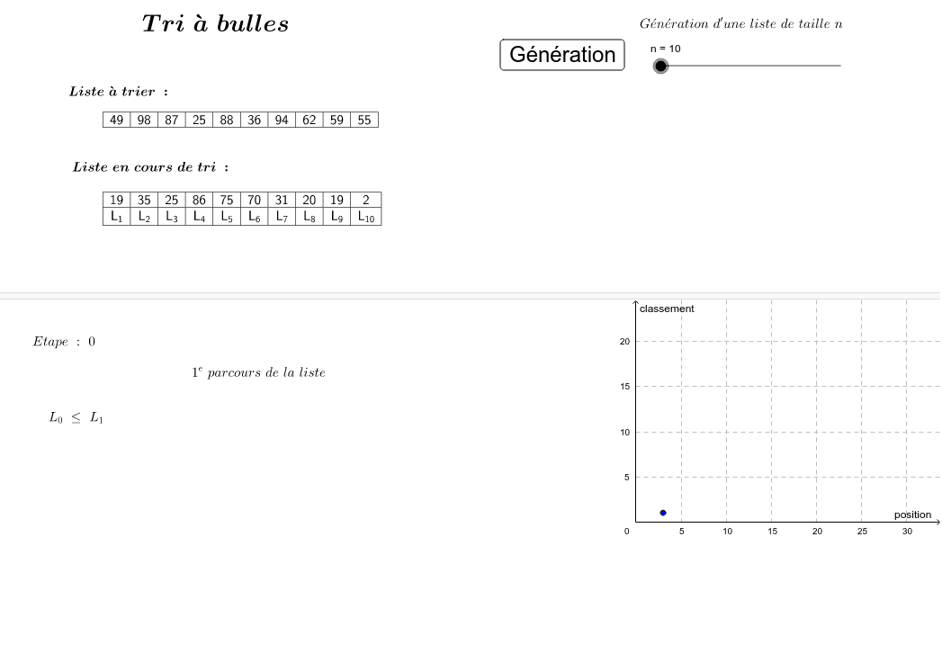 GeoGebra Applet