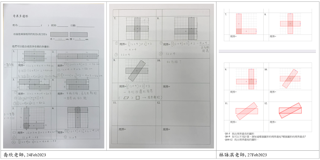 discussions on worksheet design