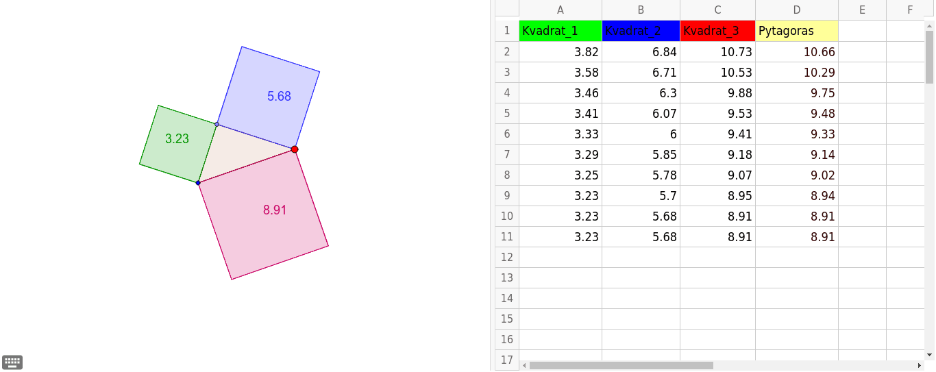 GeoGebra Applet