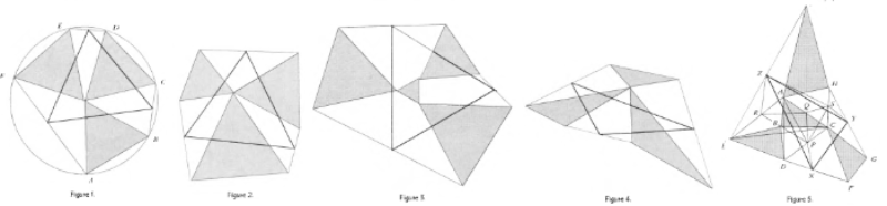 

[i]"A néhai [url=https://en.wikipedia.org/wiki/Leon_Bankoff]Leon Bankoff[/url] (1997-ben halt meg) a kaliforniai Beverly Hillsben élő fogorvos, aki emellett a síkgeometria világszinten elismert szakértője is volt.1979-ben mesélt nekem egy sor lenyűgöző felfedezéséről, amit az általa aszimmetrikus propeller-tételnek nevezett tétellel kapcsolatban tett. Szándékában állt ezeket egy cikkben tárgyalni, de soha nem jutott el odáig, hogy megtegye. Ez egy összefoglalása annak, amit elmondott nekem. Az eredeti propeller-tétel legalább az 1930-as évek elejére nyúlik vissza, és ismeretlen eredetű. Három egybevágó egyenlő oldalú háromszögre vonatkozik, amelyek csúcsai egy [i]pontban találkoznak, mint az [/i]az 1. ábrán árnyékolva látható  A háromszögeknek, amelyek egy propeller lapátjaira hasonlítanak, nem kell szimmetrikus mintát alkotniuk, hanem bármilyen helyzetben lehetnek. Egymáshoz érhetnek, vagy akár át is fedhetik egymást. [/i]A[i] BC, DE és FA szakaszokat úgy rajzoljuk meg, hogy egy körbe írt hatszöget alkossanak. A három szakasz felezőpontjai egy egyenlő oldalú háromszög csúcsai. A tétel komplex számokat használó bizonyítása az évente megrendezett [url=https://maa.org/putnam/]William Lowell Putnam verseny [/url]B-1. feladatának megoldásaként jelent meg.
[url=https://en.wikipedia.org/wiki/Harold_Scott_MacDonald_Coxeter]H. S. M. Coxeter[/url] a bizonyítást egy karácsonyi üdvözlőlapon küldte el Bankoffnak, és megkérdezte tőle, hogy tud-e euklideszi bizonyítást adni a tételre. Bankoffnak nem okozott nehézséget ilyen bizonyítást találni. [url=https://users.renyi.hu/~p_erdos/1973-28.pdf]"Az aszimmetrikus propeller" [/url] című dolgozatban Bankoff, [url=https://hu.wikipedia.org/wiki/Erd%C5%91s_P%C3%A1l]Erdös Pál[/url] és[url=https://en.wikipedia.org/wiki/Murray_S._Klamkin] Murray Klamkin[/url] elkészítette a tétel első általánosítását. 

Megmutatták, hogy a három egyenlő oldalú háromszögnek nem kell egybevágónak lennie. Bármilyen méretűek lehetnek, ahogy a 2. ábrán látható, és a tétel akkor is érvényes. Két bizonyítást adnak, az egyik egy egyszerű euklideszi bizonyítás, a másik komplex számokkal kapcsolatos. Mint korábban, és minden későbbi kiterjesztésben, a háromszögek érintkezhetnek egymással, vagy akár át is fedhetik egymást.

Később Bankoff három további általánosítást tett. Tudomásom szerint ezeket nem publikálták. 

Második általánosítás: A propeller-háromszögeknek nem kell egy csúcsban találkozniuk Találkozhatnak bármelyik egyenlő oldalú háromszög csúcsában, ahogyan a 3. ábrán látható. 

Harmadik általánosítás: A propeller-háromszögeknek nem kell szabályosaknak lenniük. Elegendő, hogy azonos körüljárású  hasonló háromszögek legyenek.


Negyedik általánosítás: A hasonló háromszögeknek nem kell egy pontban találkozniuk! Ha a légcsavarok egy tetszőleges méretű negyedik háromszöghöz csatlakoznak úgy  hogy a közös csúcshoz tartozó szögek egyenlők legyenek.

Bankoff 1973-ban bizonyította - elemi úton - a propeller tételnek ezt a végső, általánosítását."
[/i]
[right]M. Gardner[/right]