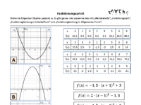 Quartett_quadratische_Funktionen final.pdf