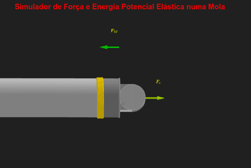 Jogo da Forca: Adaptação – GeoGebra