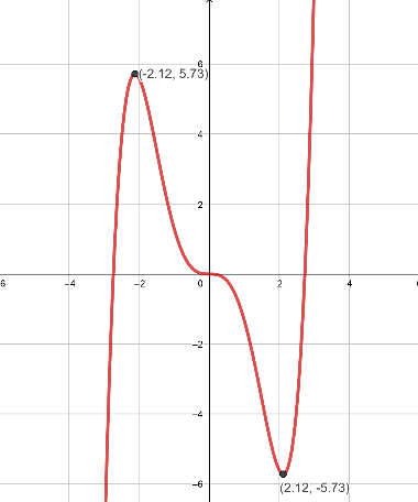 Pitanja 1. - 3. 