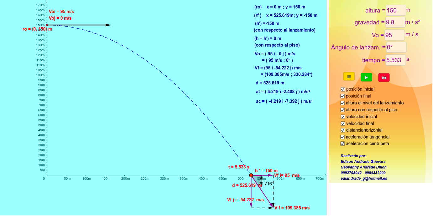 GeoGebra Applet