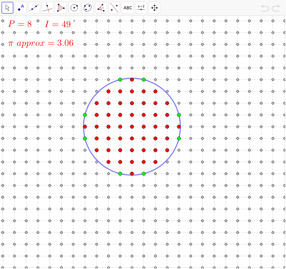 Pi using Pick's Theorem GeoGebra