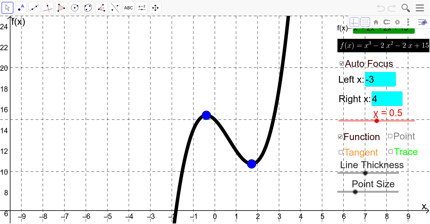 GeoGebra Applet
