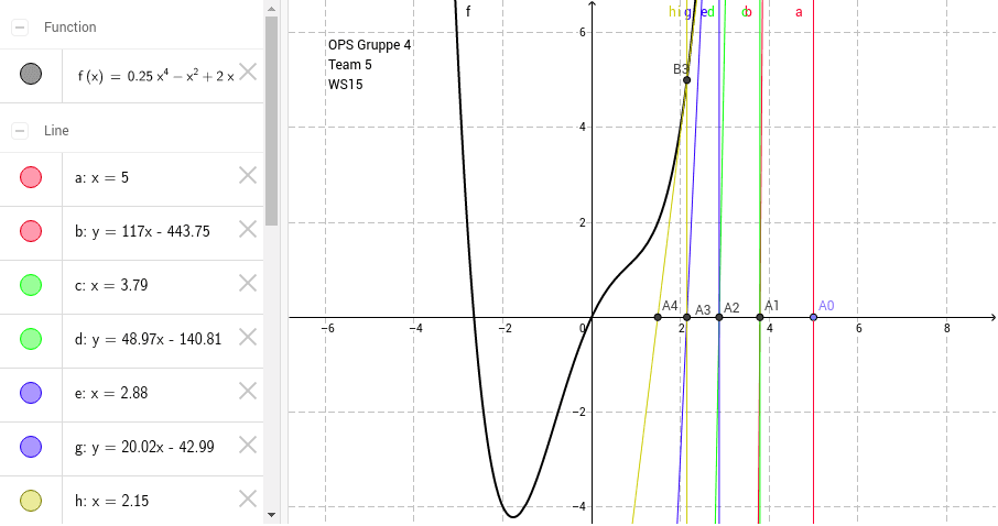 GeoGebra Applet
