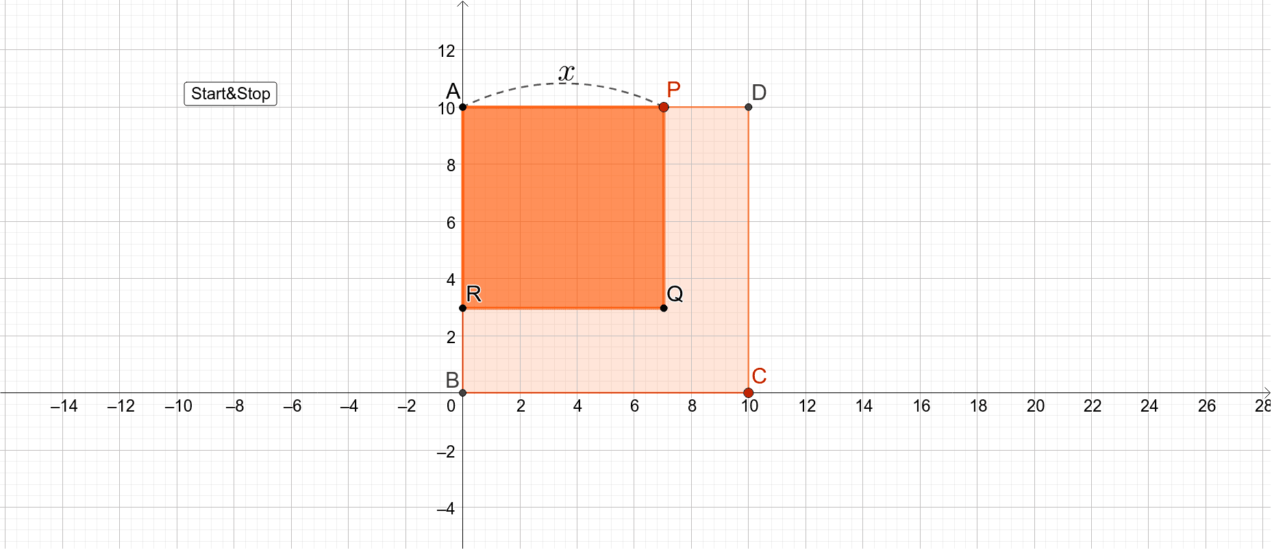 関数y Ax 2導入 Geogebra 関数y Ax 2導入 Geogebra