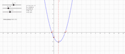 Kniha matematiky 