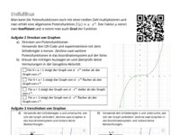 01AB-Erarbeitung-PotenzfunktionenHochzahlen-Seite2.pdf