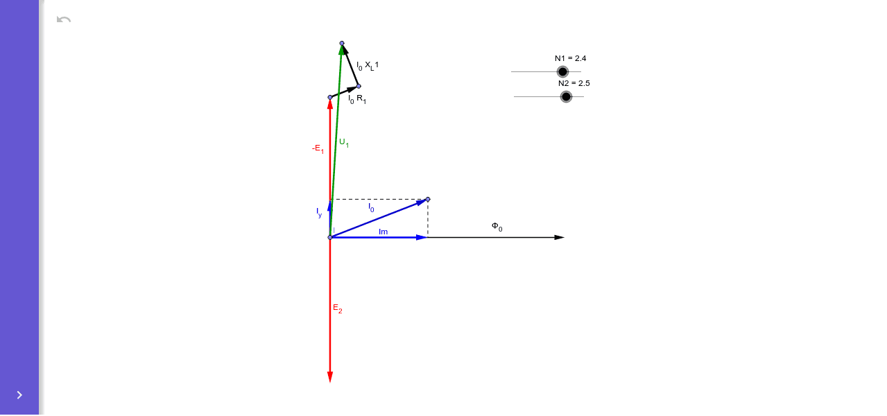Niet-ideale transformator bij nullast – GeoGebra