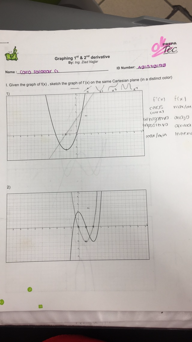 Graphing 1st and 2nd Derivative
