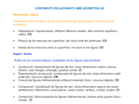 continguts 3D.pdf