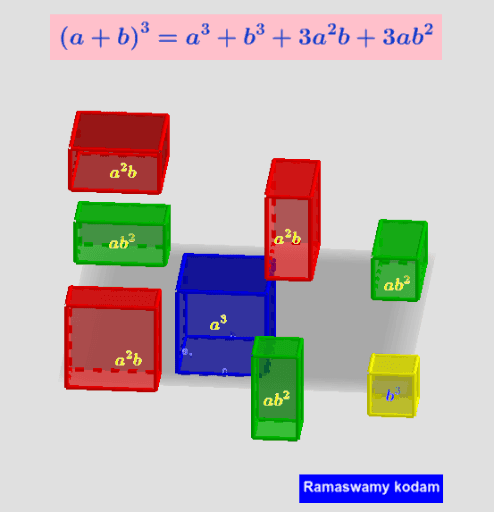 (a+b)^3=a^3+b^3+3a^2b+3ab^2 – GeoGebra