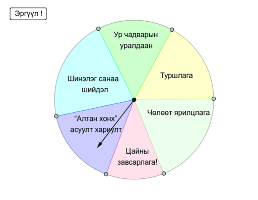 Хөтөлбөр харах – GeoGebra