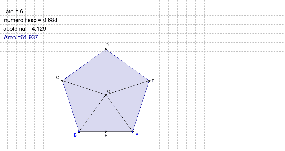 L Area Del Pentagono Regolare Geogebra