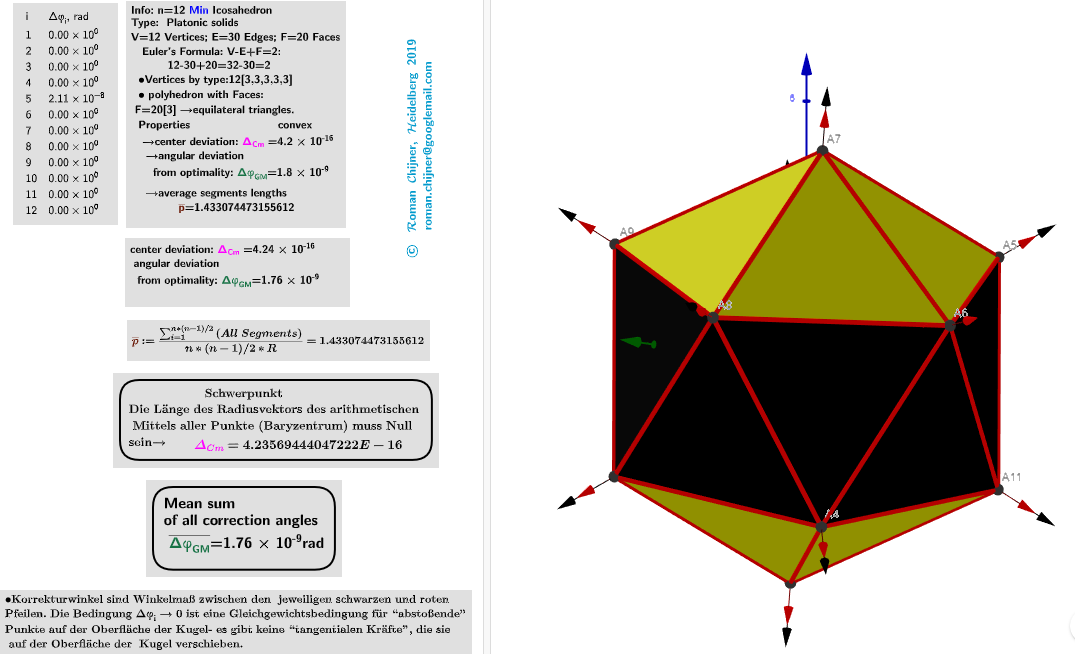 Icosahedron