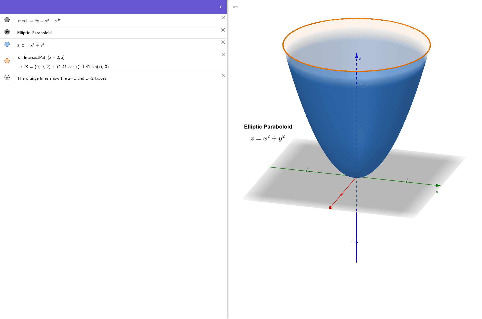 Elliptic Paraboloid Geogebra