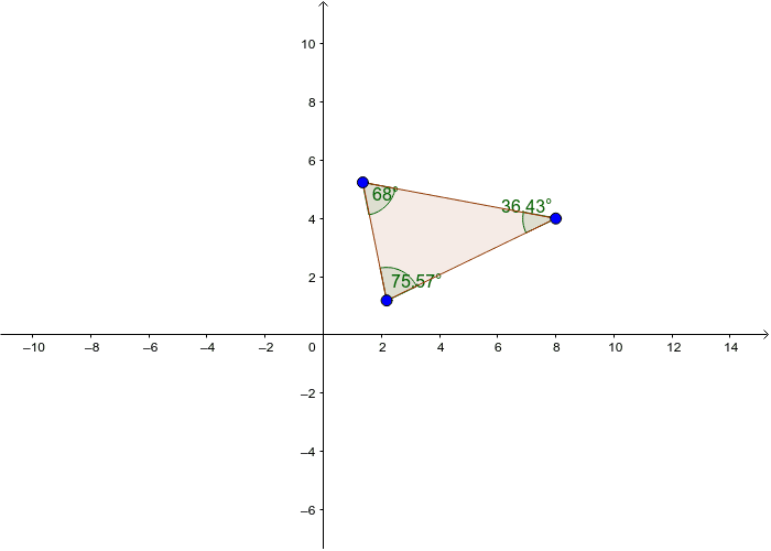 Figure 1: Use the triangle below to answer the two questions under "Triangle Angle Sum Investigation".