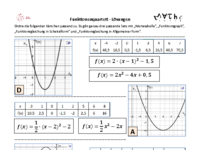 Quartett_quadratische_Funktionen_Lösung.pdf