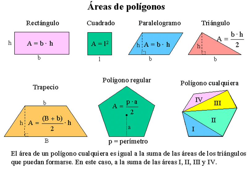 Cual es el perimetro de un triangulo Cual es el perimetro de un triangulo