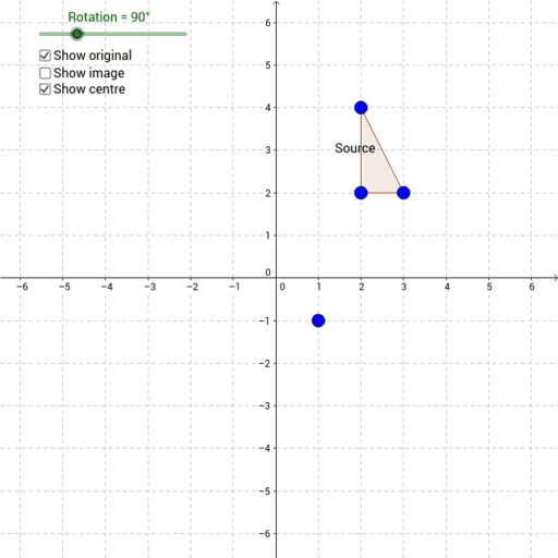 Rotate Points Calculator