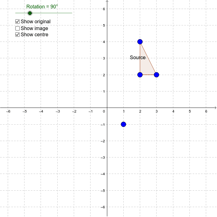 Rotate Points Calculator