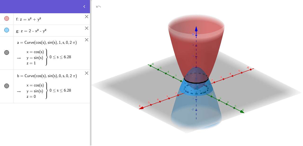Intersection Of Two Paraboloids Geogebra