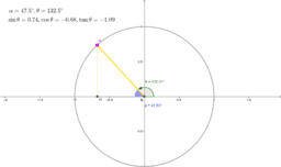 Trigonometry