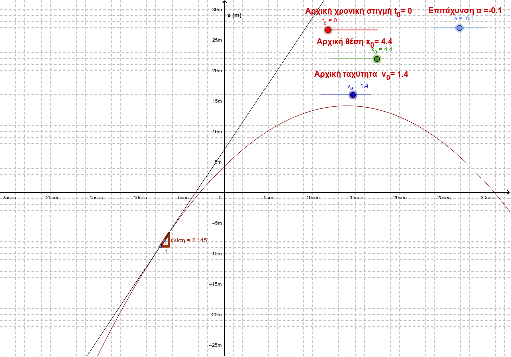 GeoGebra Applet