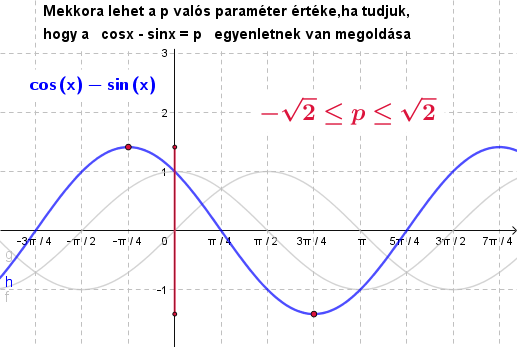 https://www.gyakorikerdesek.hu/kozoktatas-tanfolyamok__hazifeladat-kerdesek__8906994