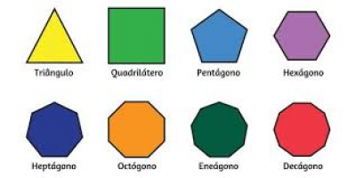 Polígonos Regulares