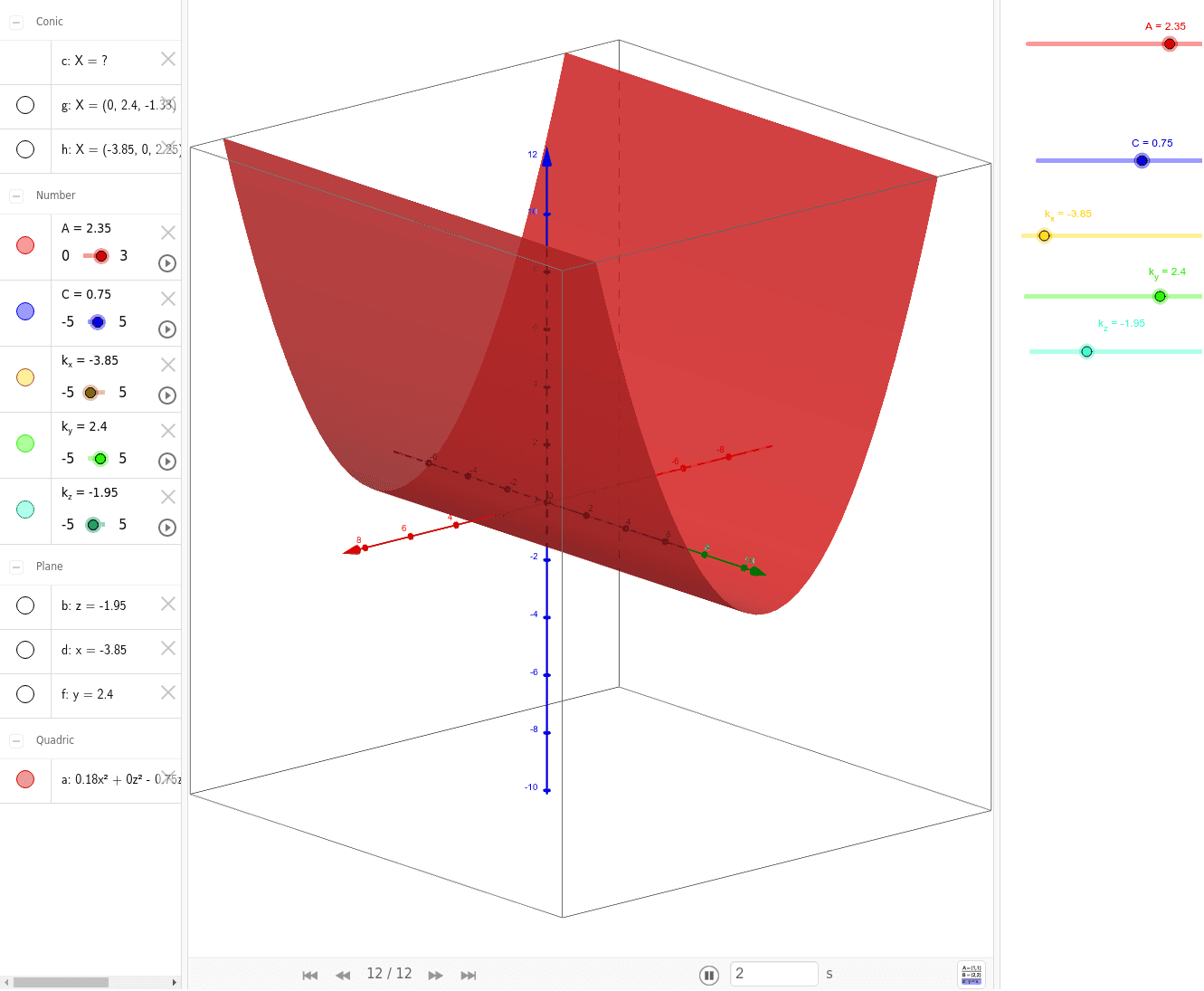 Cilindro Parabólico GeoGebra