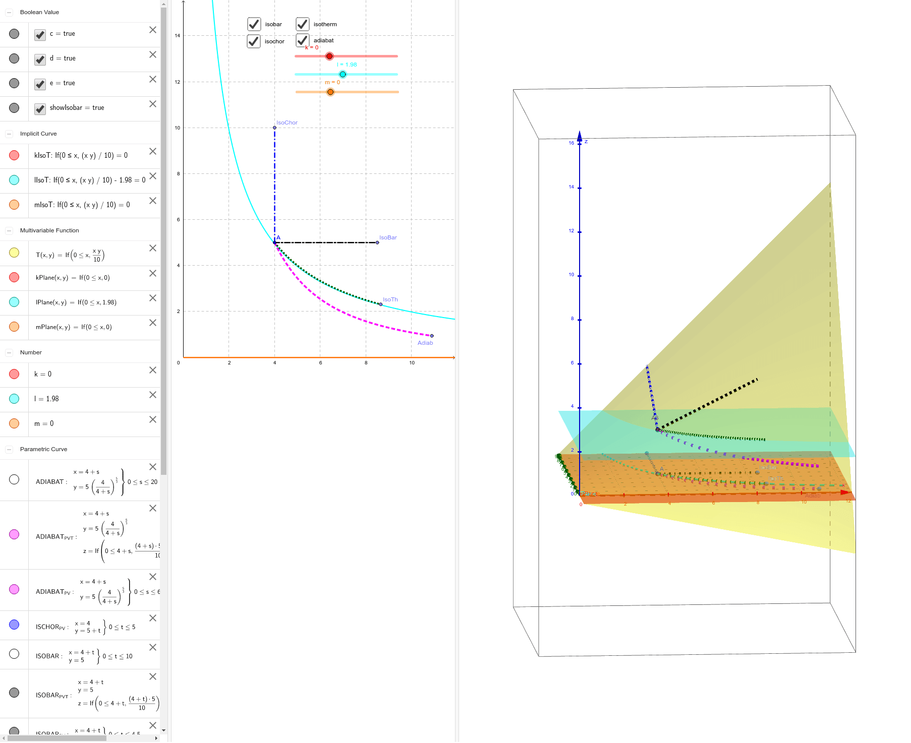 Visualizing The Ideal Gas On A Pvt Diagram Robphy Geogebra