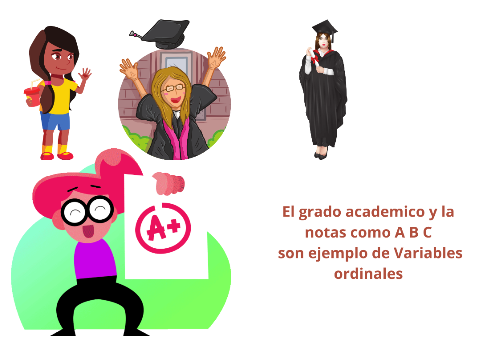 Nivel de medición de las variables GeoGebra