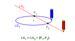 Desafios de Desenho Geométrico